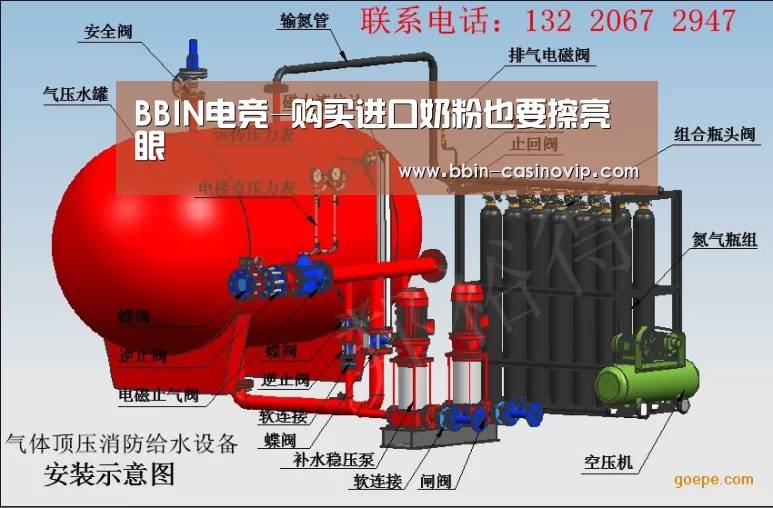 BBIN电竞-购买进口奶粉也要擦亮眼(图1) BBIN真人