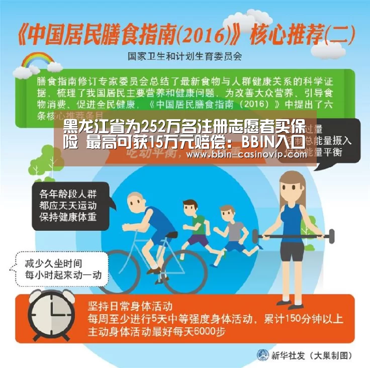 黑龙江省为252万名注册志愿者买保险 最高可获15万元赔偿:BBIN入口(图3) BBIN篮球